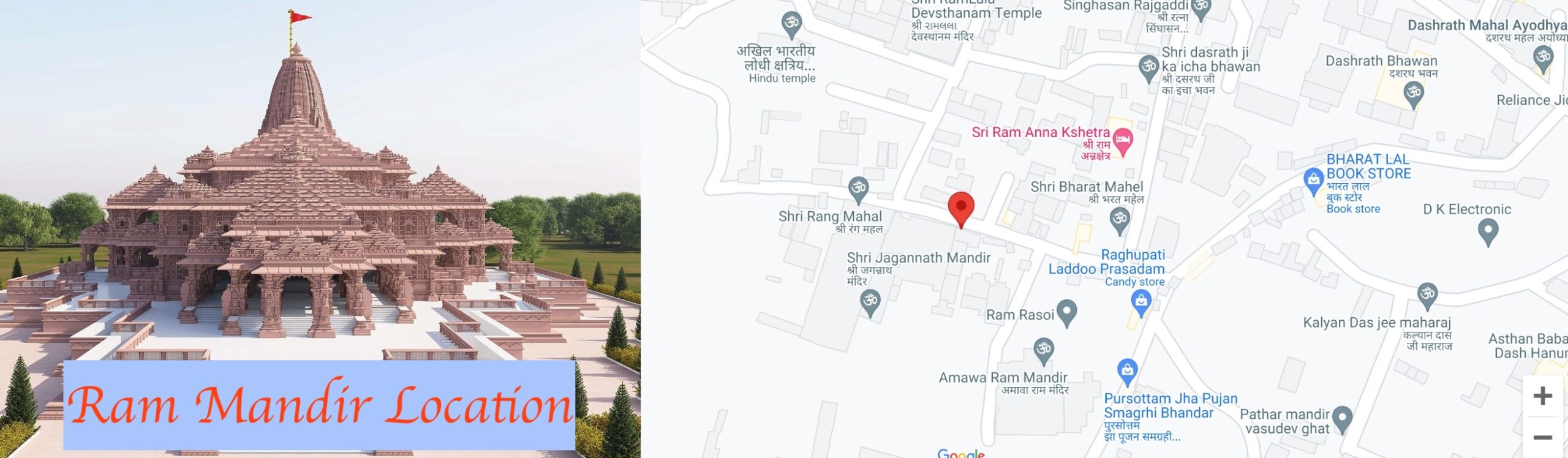 Ram Mandir Location Ayodhya